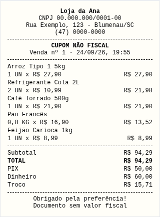 Comprovante não fiscal do Blu PDV com itens, total, pagamento em PIX e dinheiro e troco.