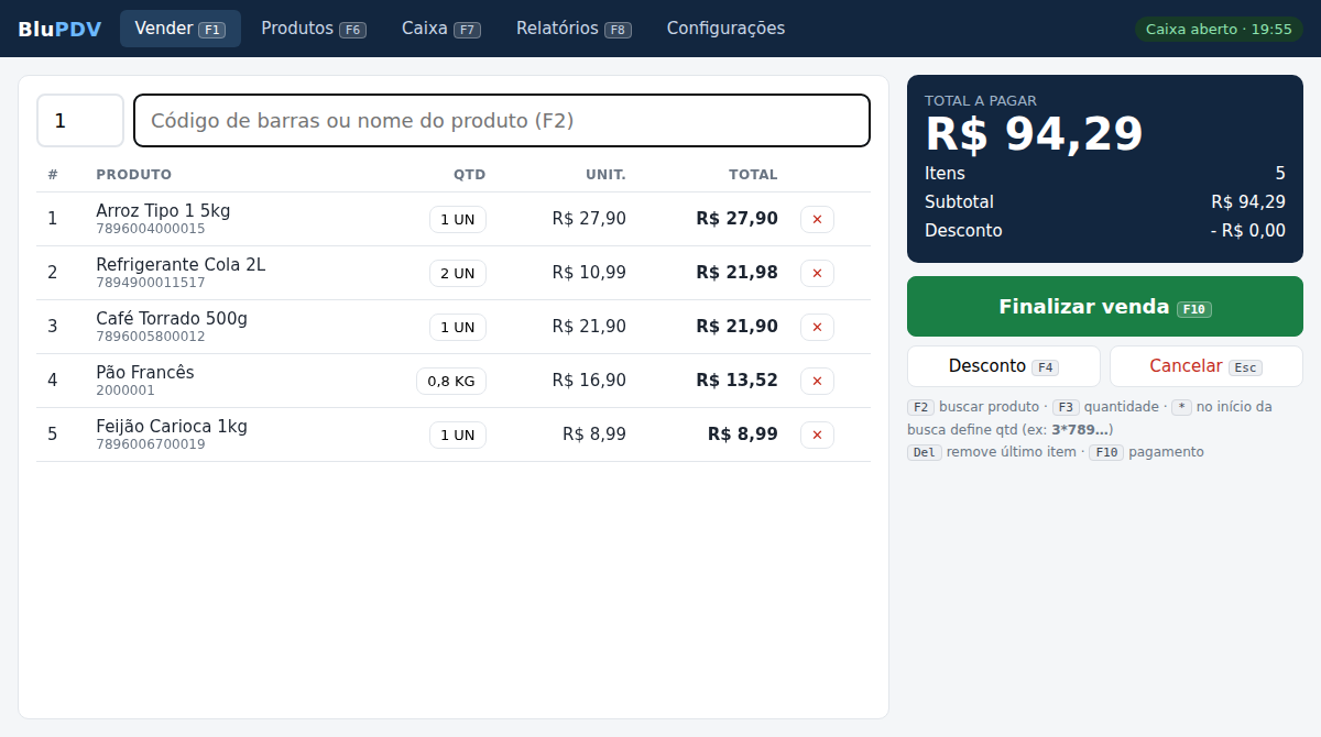 Tela de venda do Blu PDV com cinco itens no carrinho, total de R$ 94,29 e o botão Finalizar venda.